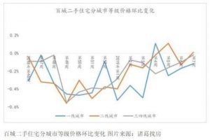 合肥房貸利率計(jì)算器(合肥房貸款利率計(jì)算)