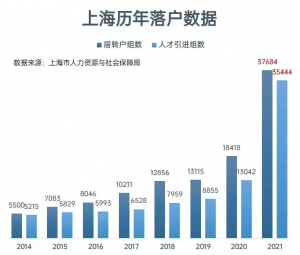 上海房貸利率計算器(上海房貸利率怎么算)