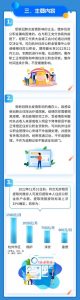 杭州公積金計算(杭州公積金平均錢數)