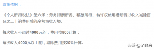 代繳個人所得稅(代扣代繳個人所得稅)