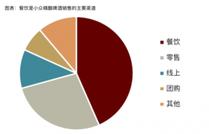 京東蘋果必購碼教育優惠申請途徑(京東蘋果必購碼 教育優惠)