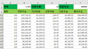 房貸怎么計算器(房貸計算器怎么算)
