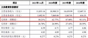 內蒙古個人所得稅(內蒙古個人所得稅計算器)