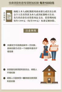 深圳個稅計算器(深圳個稅計算器2020計算器)