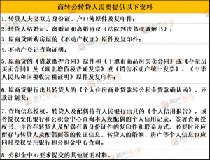 房貸計算器公積金貸款(貸款計算器住房公積金)