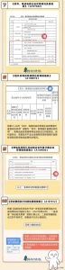 個人所得稅文件(個人所得稅文件密碼)