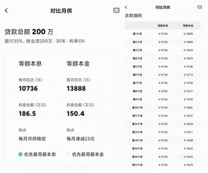 還貸款哪種方式劃算房貸計算器(你知道房貸計算器嗎?有哪些房貸還款計息方式?)