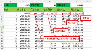 房貸怎么計算器(房貸計算器怎么算)