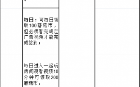蘑菇服務器優惠碼(蘑菇戰爭2優惠碼)