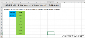 最新個稅計算器(2021年最新個稅計算器)