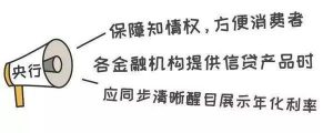 房貸 計算
