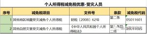 個稅計算器2020(個稅計算器2020計算方法)