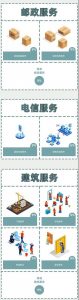 019個人所得稅稅率(2019個人所得稅稅率和速算扣除)"