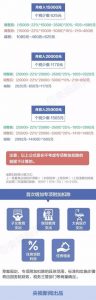 個稅稅率是多少(三套房的個稅稅率是多少)