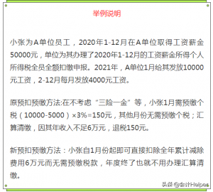個稅稅率(全年一次性獎金)