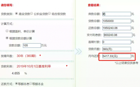 臨沂二手房貸款計算器(二手房房貸計算器)