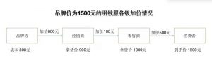 010年房貸計(jì)算器(房貸計(jì)算器2011年)"