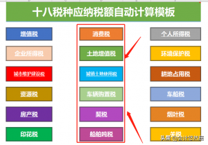 個人所得稅模板(個人所得稅模板導入不成功)