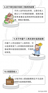 最新個稅稅率(最新個稅稅率表2019速算扣除數)