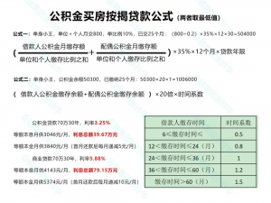 武漢公積金貸款計算器(武漢公積金貸款計算器公式)