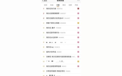 周杰倫的專輯-周杰倫幾年沒出專輯了