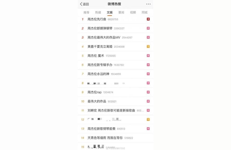 周杰倫的專輯-周杰倫幾年沒出專輯了