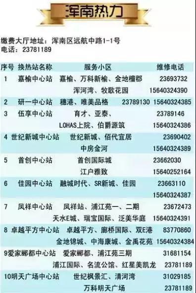 沈陽取暖費-沈陽取暖費截止到什么時間