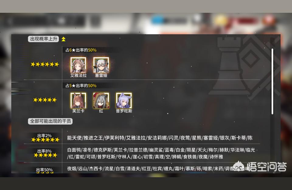 明日方舟大約多少抽一個6星-明日方舟六星精二要多少芯片