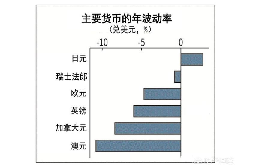 海外房產投資-海外房產前景好嗎