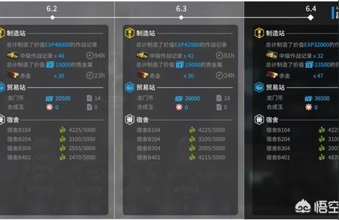 明日方舟之重返羅德島-為了玩明日方舟特意去修了裝修學博士