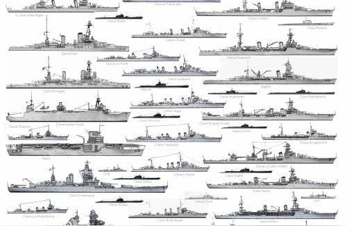 碧藍航線潛艇怎么用-碧藍航線怎么旗艦掩護插圖