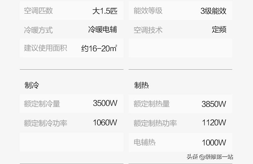 美的變頻空調省電嗎-變頻空調真的能省電嗎