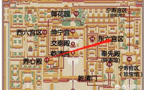 后宮傳奇之失寵皇后-乾隆的烏拉那拉皇后歷史上真的失寵了嗎
