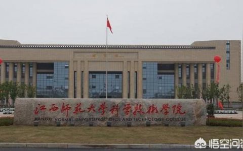 福建師大協和學院-福建師大協和學院書本費及雜費等等