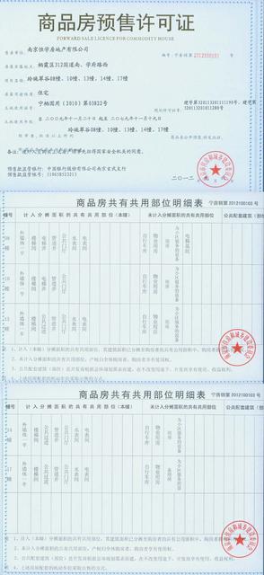 預售登記-什么是預售登記證