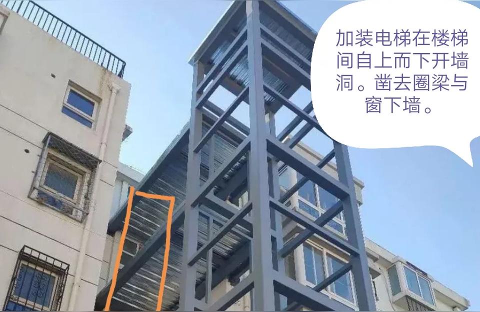 電梯價格6層-我想知道6層樓的直升降式電梯的價格是多少插圖