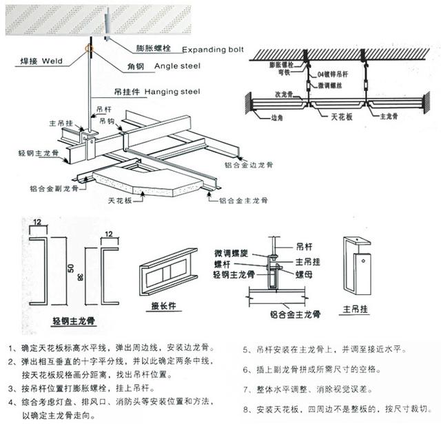 礦棉板尺寸-礦棉板主骨副骨尺寸
