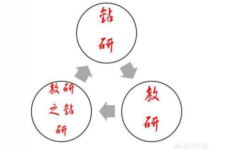靜海教研網-天津市靜?？h一共有多少中學