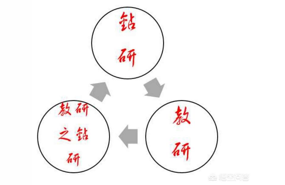 靜海教研網(wǎng)-天津市靜海縣一共有多少中學(xué)