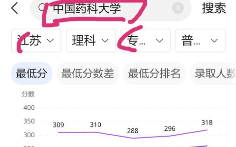 安徽大學繼續教育學院-安徽大學的專科在安大校區里嗎