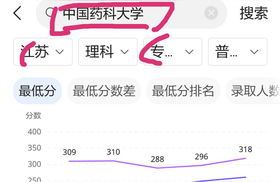 安徽大學(xué)繼續(xù)教育學(xué)院-安徽大學(xué)的專科在安大校區(qū)里嗎