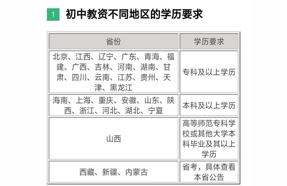 阜陽幼兒師范高等專科學校-安徽幼師學校有哪些