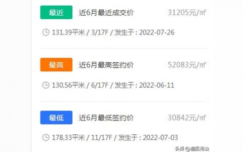 杭州市透明售房網(wǎng)-透明售房網(wǎng)怎么查成交
