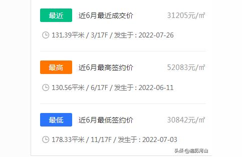 杭州市透明售房網(wǎng)-透明售房網(wǎng)怎么查成交