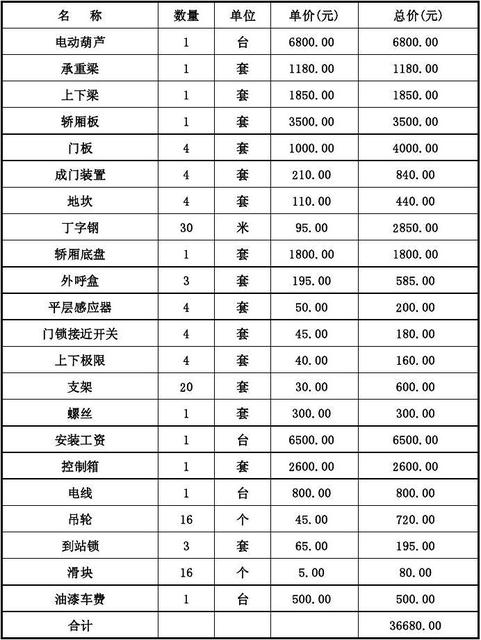 電梯價格-德森克電梯市場價格