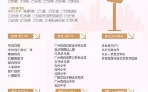 廣州公租房申請條件-廣州專科學歷可以申請公租房