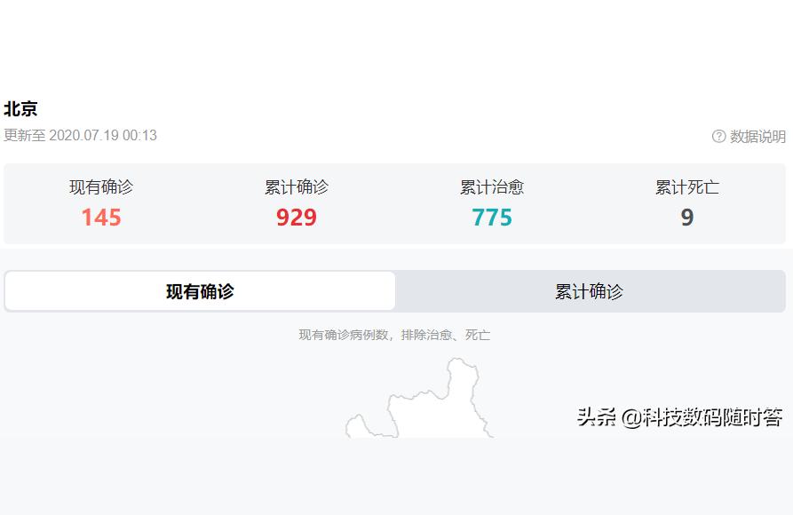 北京復工時間-8月份恢復北京自由行嗎
