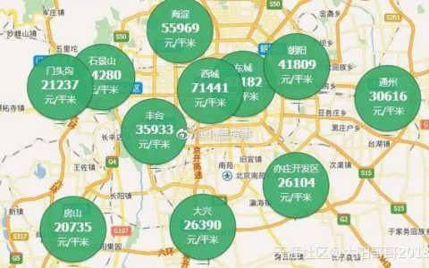 北京二環(huán)房價-北京二環(huán)房價多少一平