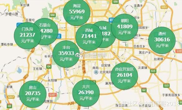北京二環房價-北京二環房價多少一平