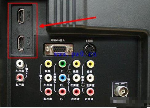 電視機高清接口-電視機高清接口怎么換插圖